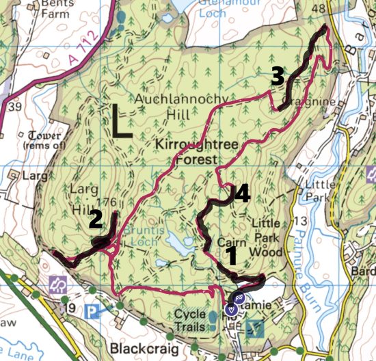 Academy loop - 4stages