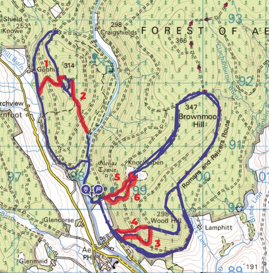 BNES R3 course - 6 stages